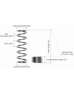 Compression Spring 0,2X1,32X20