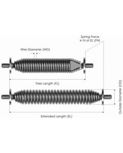 Extension Spring + Turnable Bolt 2,5X17X115