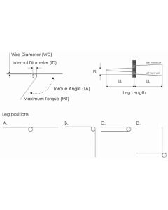 Torsion Spring - LH/180° - 1X5X4X12